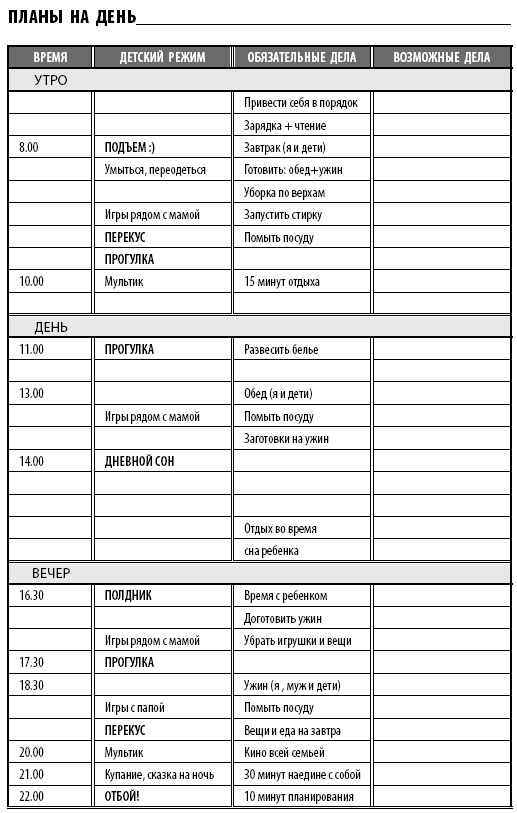 Тайм-менеджмент для мам. 7 заповедей организованной мамы Тайм-менеджмент для мам. 7 заповедей организованной мамы