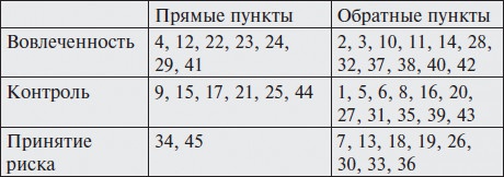 Как наладить отношения с подростком. 100 практических советов Как наладить отношения с подростком. 100 практических советов