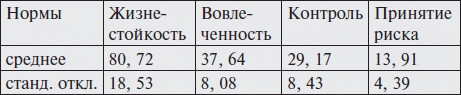 Как наладить отношения с подростком. 100 практических советов Как наладить отношения с подростком. 100 практических советов