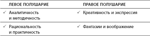 Дисциплина без стресса. Учителям и родителям. Как без наказаний и поощрений развивать в детях ответственность и желание учиться Дисциплина без стресса. Учителям и родителям. Как без наказаний и поощрений развивать в детях ответственность и желание учиться