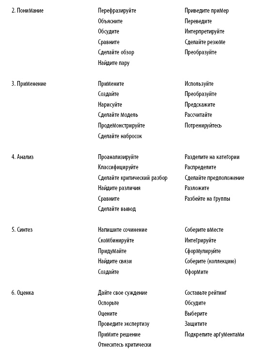 Дисциплина без стресса. Учителям и родителям. Как без наказаний и поощрений развивать в детях ответственность и желание учиться Дисциплина без стресса. Учителям и родителям. Как без наказаний и поощрений развивать в детях ответственность и желание учиться