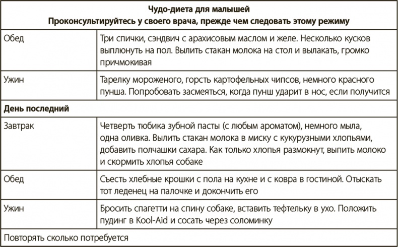 Секреты высыпающейся мамы. О сне, кормлении и общении с малышом от рождения до детского сада Секреты высыпающейся мамы. О сне, кормлении и общении с малышом от рождения до детского сада