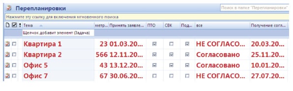 Корпоративный тайм-менеджмент. Энциклопедия решений Корпоративный тайм-менеджмент. Энциклопедия решений