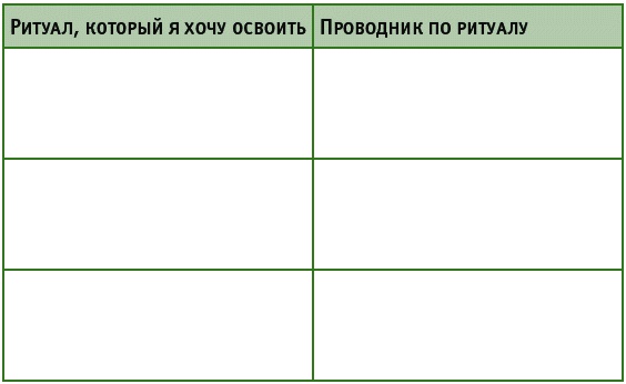 Время на отдых. Для тех, кто много работает