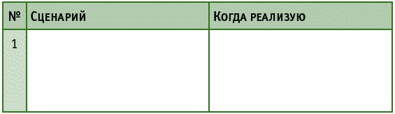 Время на отдых. Для тех, кто много работает Время на отдых. Для тех, кто много работает