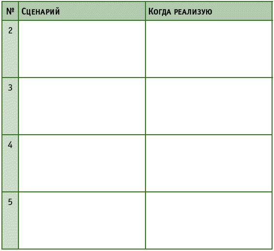 Время на отдых. Для тех, кто много работает Время на отдых. Для тех, кто много работает