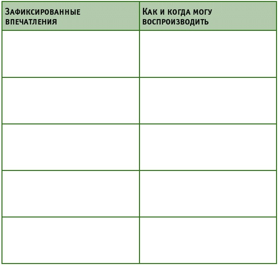 Время на отдых. Для тех, кто много работает Время на отдых. Для тех, кто много работает