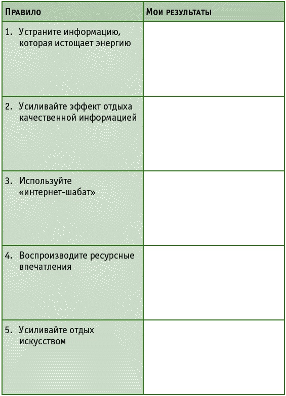 Время на отдых. Для тех, кто много работает Время на отдых. Для тех, кто много работает