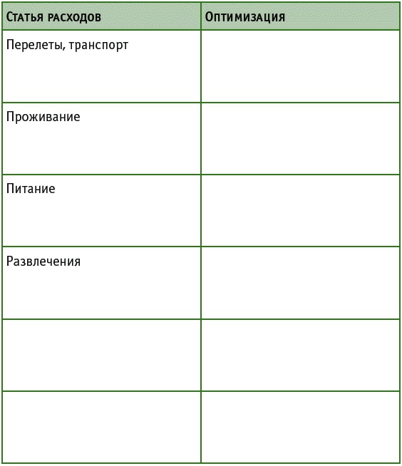 Время на отдых. Для тех, кто много работает Время на отдых. Для тех, кто много работает