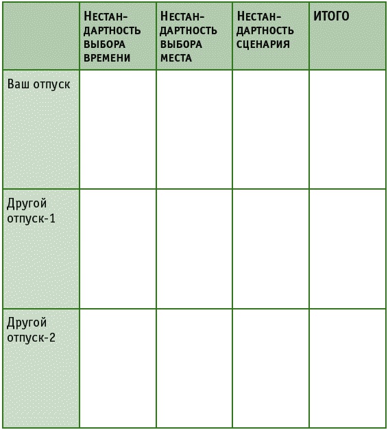 Время на отдых. Для тех, кто много работает Время на отдых. Для тех, кто много работает