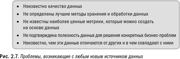 Революция в аналитике. Как в эпоху Big Data улучшить ваш бизнес с помощью операционной аналитики Революция в аналитике. Как в эпоху Big Data улучшить ваш бизнес с помощью операционной аналитики