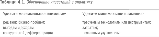 Революция в аналитике. Как в эпоху Big Data улучшить ваш бизнес с помощью операционной аналитики Революция в аналитике. Как в эпоху Big Data улучшить ваш бизнес с помощью операционной аналитики