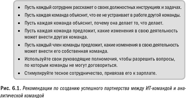 Революция в аналитике. Как в эпоху Big Data улучшить ваш бизнес с помощью операционной аналитики Революция в аналитике. Как в эпоху Big Data улучшить ваш бизнес с помощью операционной аналитики