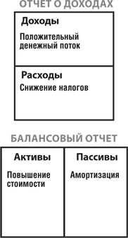 Почему мы хотим, чтобы вы были богаты Почему мы хотим, чтобы вы были богаты