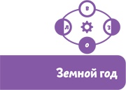 Увлекательная астрономия. Детские энциклопедии с Чевостиком Увлекательная астрономия. Детские энциклопедии с Чевостиком