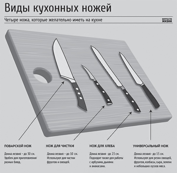 Контент, маркетинг и рок-н-ролл. Книга-муза для покорения клиентов в интернете