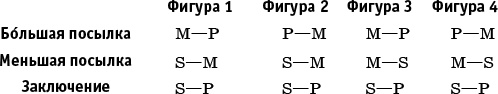 Кто куда, а я вперед! Кто куда, а я вперед!