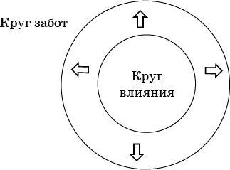 Кто куда, а я вперед! Кто куда, а я вперед!