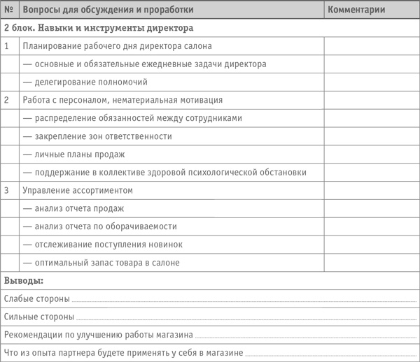 Как превратить посетителя в покупателя. Настольная книга директора магазина Как превратить посетителя в покупателя. Настольная книга директора магазина