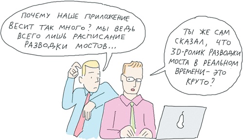 Стартап-гайд. Как начать… и не закрыть свой интернет-бизнес Стартап-гайд. Как начать… и не закрыть свой интернет-бизнес