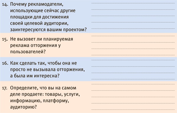 Стартап-гайд. Как начать… и не закрыть свой интернет-бизнес