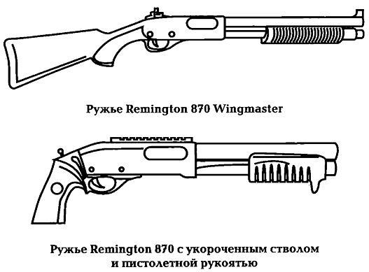 Энциклопедия спецназа стран мира Энциклопедия спецназа стран мира