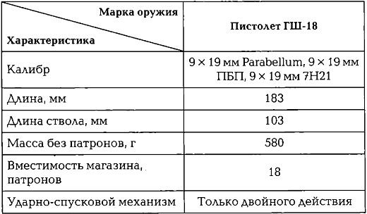 Энциклопедия спецназа стран мира Энциклопедия спецназа стран мира