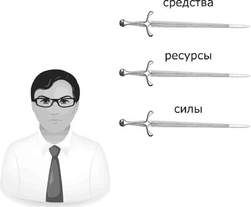 Я всегда знаю, что сказать. Книга-тренинг по успешным переговорам Я всегда знаю, что сказать. Книга-тренинг по успешным переговорам