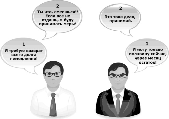 Я всегда знаю, что сказать. Книга-тренинг по успешным переговорам Я всегда знаю, что сказать. Книга-тренинг по успешным переговорам