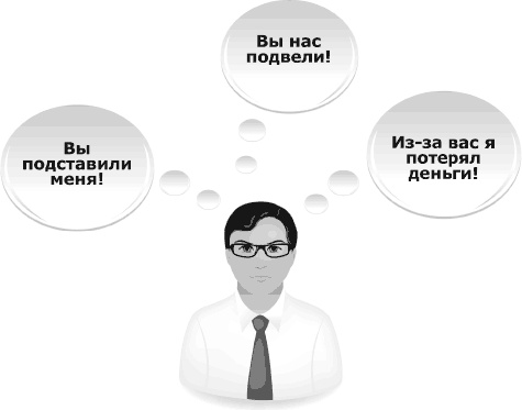 Я всегда знаю, что сказать. Книга-тренинг по успешным переговорам Я всегда знаю, что сказать. Книга-тренинг по успешным переговорам