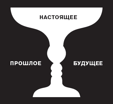 Я всегда знаю, что сказать. Книга-тренинг по успешным переговорам Я всегда знаю, что сказать. Книга-тренинг по успешным переговорам
