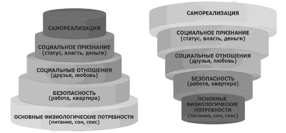 Я всегда знаю, что сказать. Книга-тренинг по успешным переговорам Я всегда знаю, что сказать. Книга-тренинг по успешным переговорам