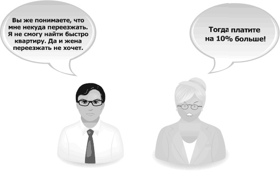 Я всегда знаю, что сказать. Книга-тренинг по успешным переговорам Я всегда знаю, что сказать. Книга-тренинг по успешным переговорам