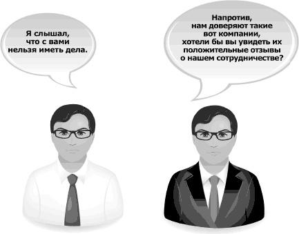 Я всегда знаю, что сказать. Книга-тренинг по успешным переговорам Я всегда знаю, что сказать. Книга-тренинг по успешным переговорам