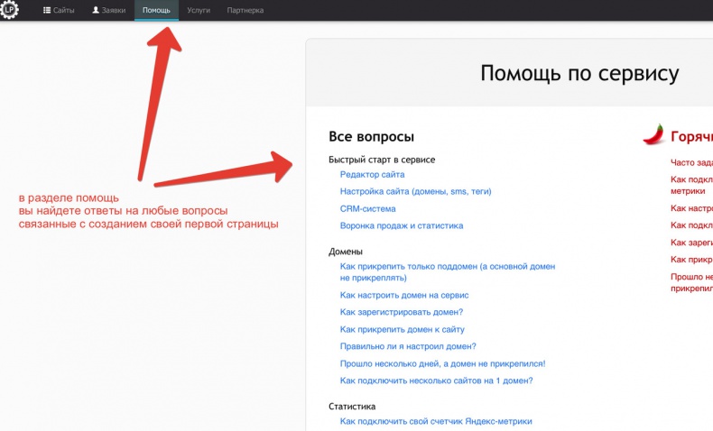 Универсальная схема построения успешного инфобизнеса