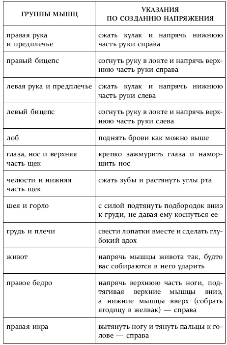 Главная российская книга женщины. Как быть неотразимой и счастливой после 40