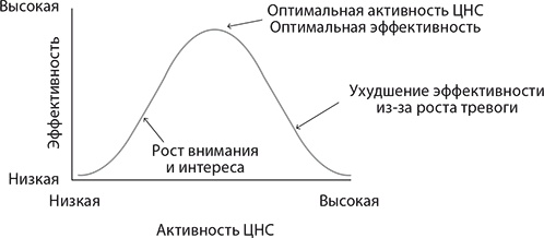 Мы - это музыка. Как музыка влияет на наш мозг, здоровье и жизнь в целом Мы - это музыка. Как музыка влияет на наш мозг, здоровье и жизнь в целом
