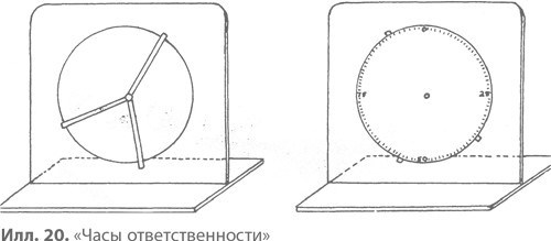 Подчинение авторитету. Научный взгляд на власть и мораль Подчинение авторитету. Научный взгляд на власть и мораль