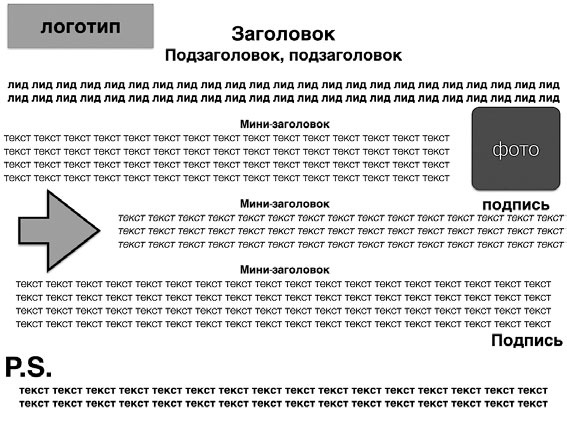 Копирайтинг. Простые рецепты продающих текстов