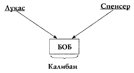 Во тьме