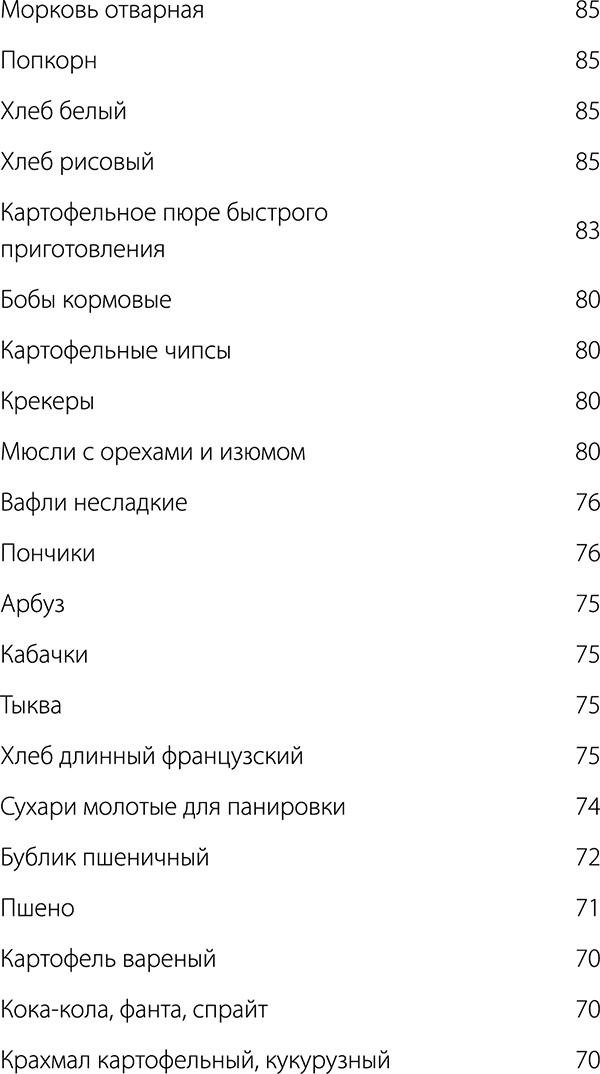 Диабет. Советы и рекомендации ведущих врачей Диабет. Советы и рекомендации ведущих врачей