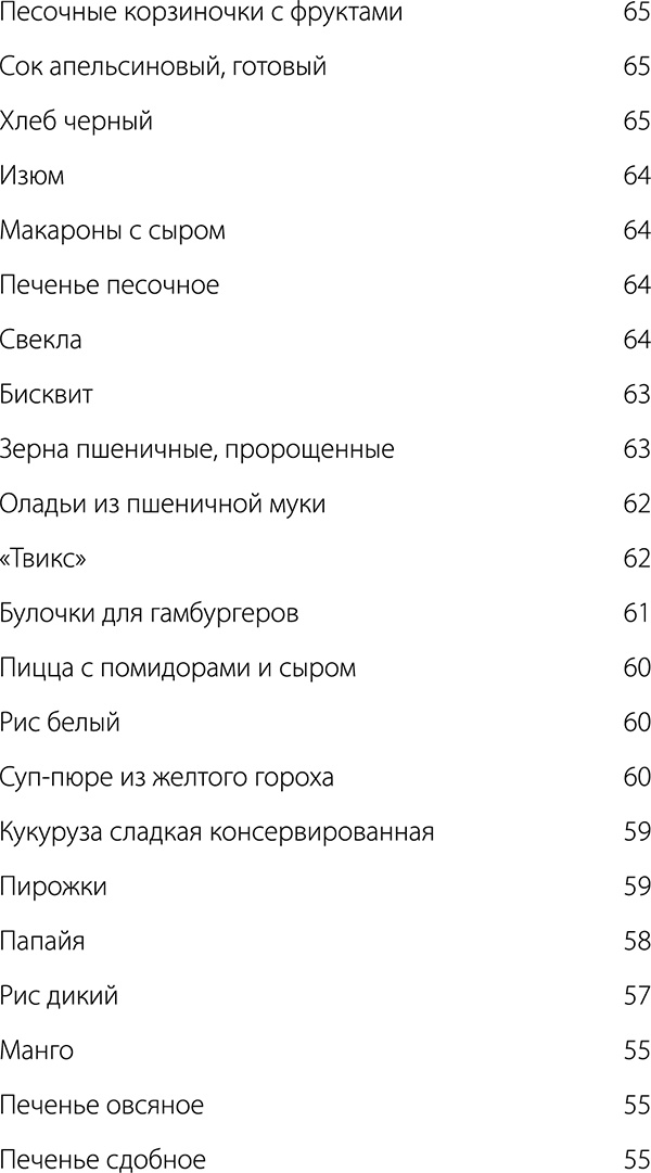 Диабет. Советы и рекомендации ведущих врачей Диабет. Советы и рекомендации ведущих врачей