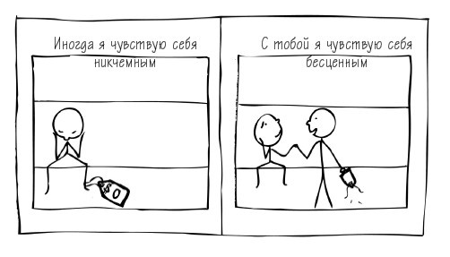 Растущий мозг. Как нейронаука и навыки майндсайт помогают преодолеть проблемы подросткового возраста Растущий мозг. Как нейронаука и навыки майндсайт помогают преодолеть проблемы подросткового возраста
