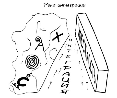 Растущий мозг. Как нейронаука и навыки майндсайт помогают преодолеть проблемы подросткового возраста Растущий мозг. Как нейронаука и навыки майндсайт помогают преодолеть проблемы подросткового возраста