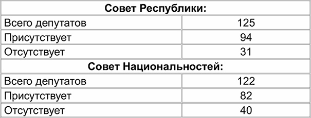 Семь самураев СССР