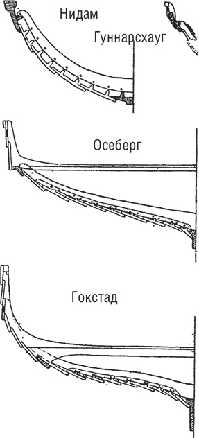 Парусные корабли. История мореплавания и кораблестроения с древних времен до XIX века