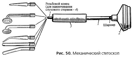 Секретные инструкции ЦРУ и КГБ по сбору фактов, конспирации и дезинформации