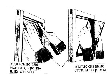 Секретные инструкции ЦРУ и КГБ по сбору фактов, конспирации и дезинформации Секретные инструкции ЦРУ и КГБ по сбору фактов, конспирации и дезинформации