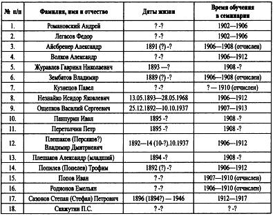 В тени Восходящего солнца В тени Восходящего солнца