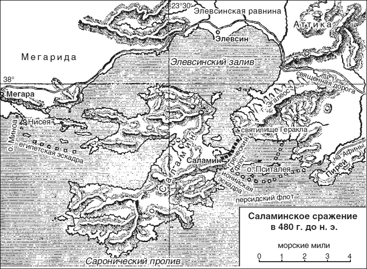 Искусство ведения войны. Эволюция тактики и стратегии Искусство ведения войны. Эволюция тактики и стратегии